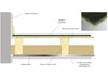 Cross-sectional diagram of a building structure with labeled components.