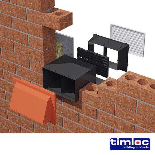 cavity sleeves technical